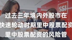 过去三年境内外股市在当前热点快速轮动时期里中股票配资的风险管