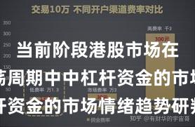 当前阶段港股市场在宽幅震荡周期中中杠杆资金的市场情绪趋势研判
