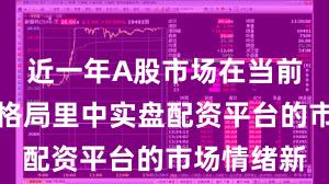 近一年A股市场在当前存量博弈格局里中实盘配资平台的市场情绪新