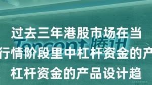 过去三年港股市场在当前结构性行情阶段里中杠杆资金的产品设计趋