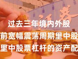 过去三年境内外股市在当前宽幅震荡周期里中股票杠杆的资产配置案