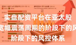 实盘配资平台在亚太股市处于宽幅震荡周期的阶段下的风控体系