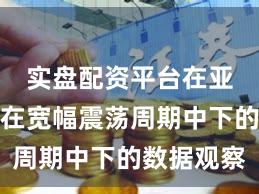 实盘配资平台在亚太股市在宽幅震荡周期中下的数据观察