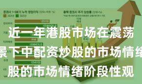近一年港股市场在震荡市环境背景下中配资炒股的市场情绪阶段性观